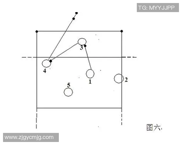 深入分析西安排球队中路突破战术的核心理念与实践效果